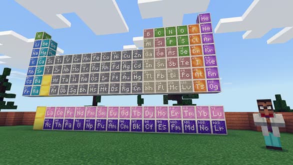 Chemijos eksperimentas